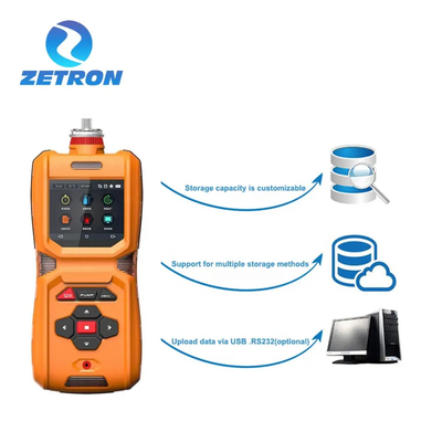 2.5 Inch IP67 Portable Multi Gas Monitor Zetron MS600 Humanized