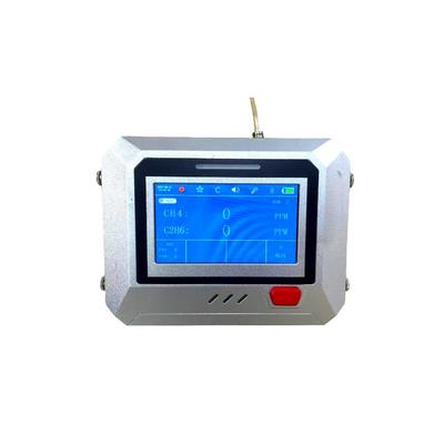Zetron PTM600-EG Laser Methane Ethane Detector 0.5s Response IP66